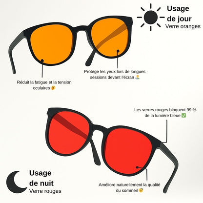 Gobenty™ Lunettes anti lumière bleu Unisexe