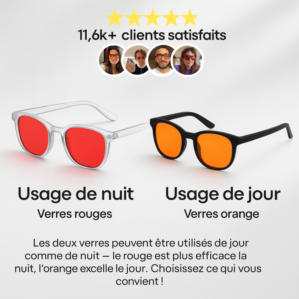 Gobenty™ Lunettes anti lumière bleu Unisexe